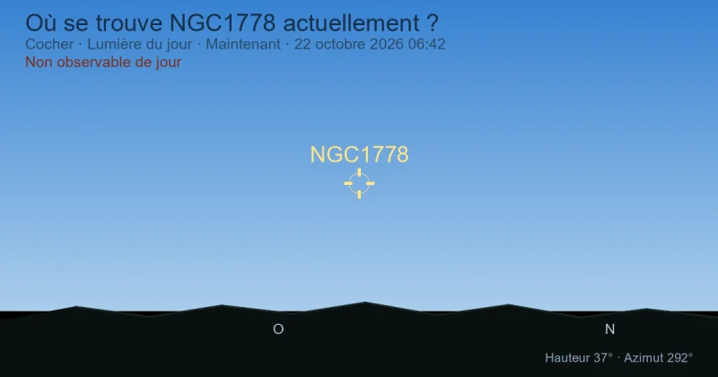Où se trouve NGC1778 actuellement ?