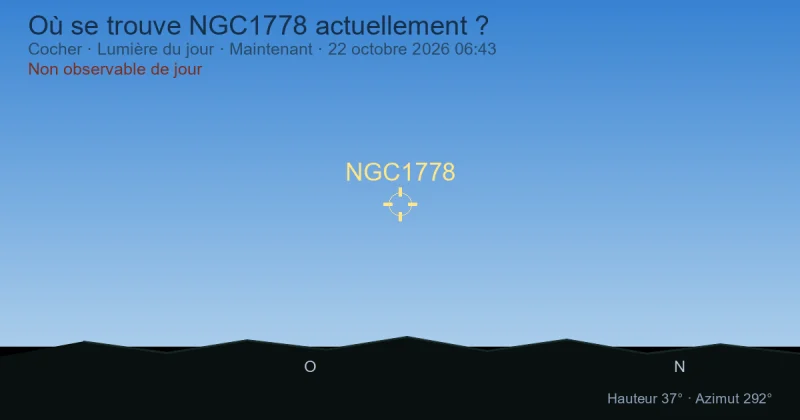 Où se trouve NGC1778 actuellement ?