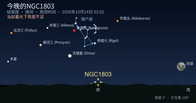 今晚的NGC1803