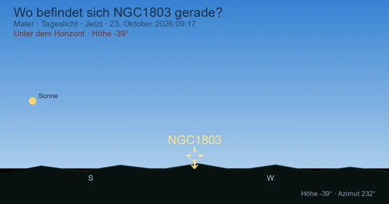 Wo befindet sich NGC1803 gerade?
