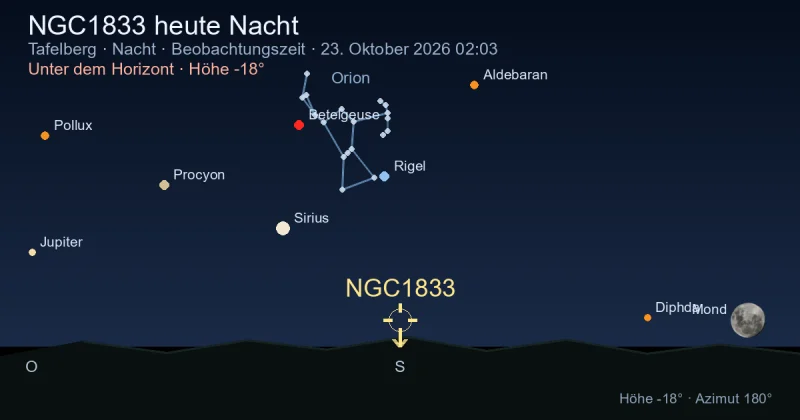 NGC1833 heute Nacht
