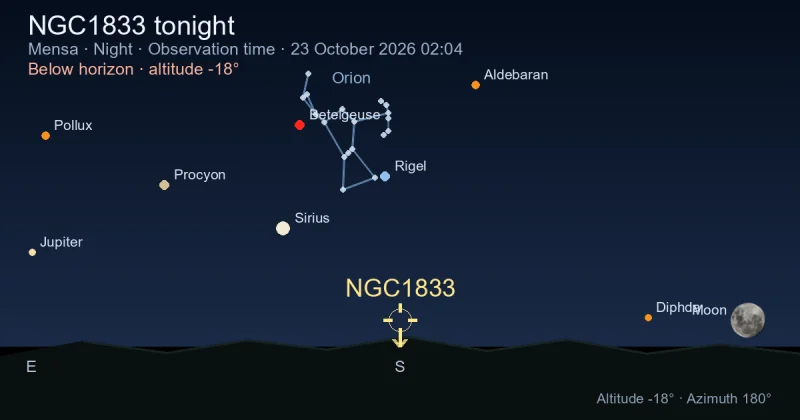 NGC1833 tonight