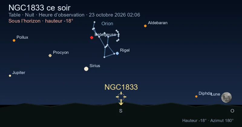 NGC1833 ce soir