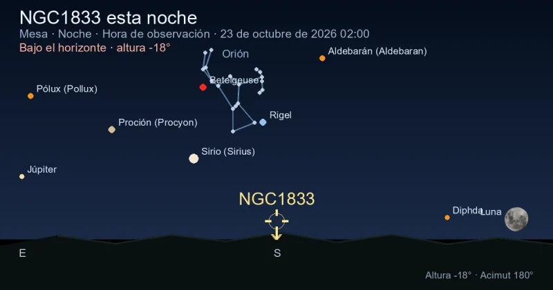 NGC1833 esta noche