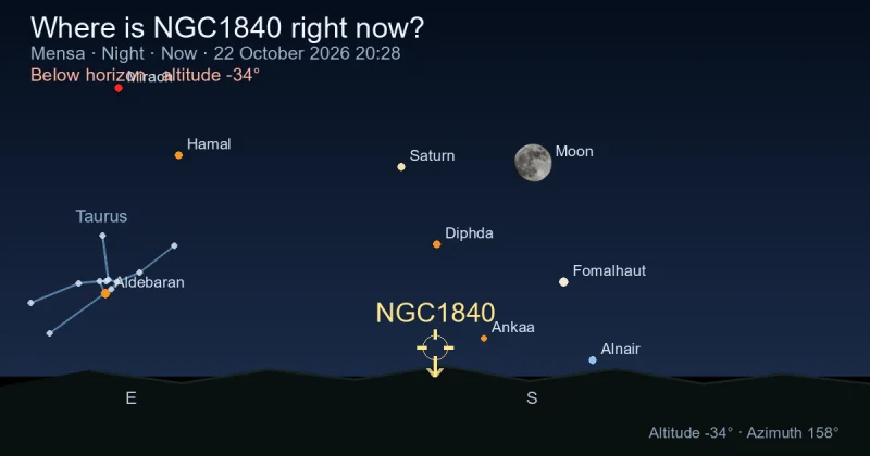 Where is NGC1840 right now?
