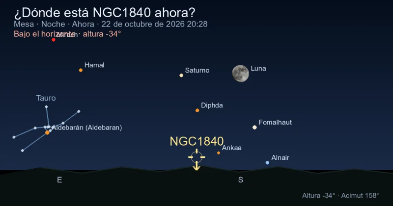 ¿Dónde está NGC1840 ahora?