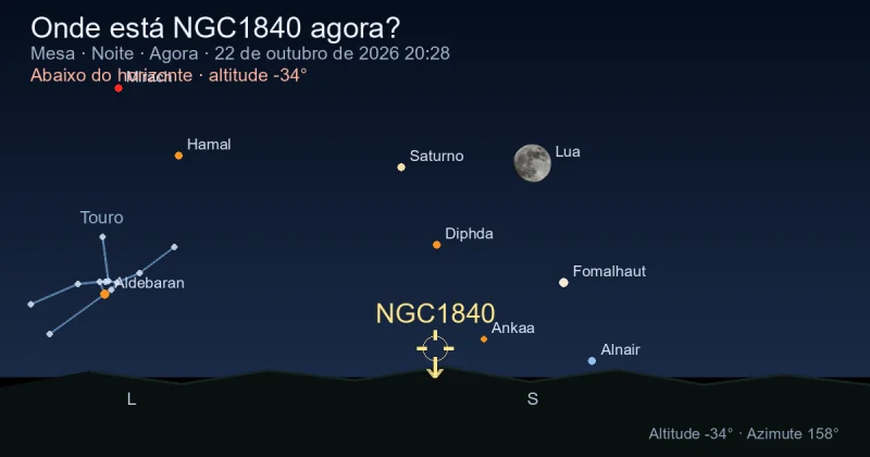 Onde está NGC1840 agora?
