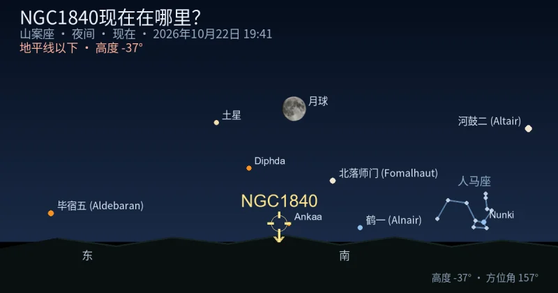 NGC1840现在在哪里？