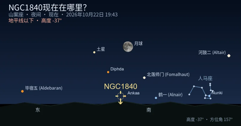 NGC1840现在在哪里?