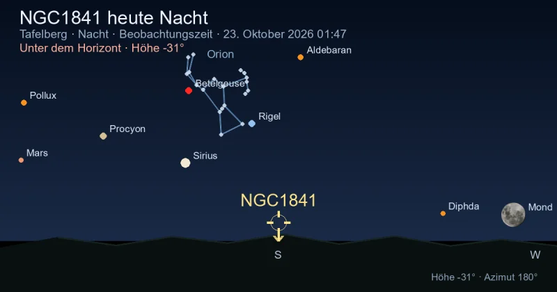 NGC1841 heute Nacht