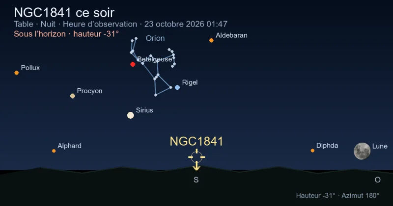 NGC1841 ce soir