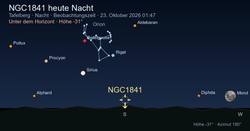 NGC1841 heute Nacht