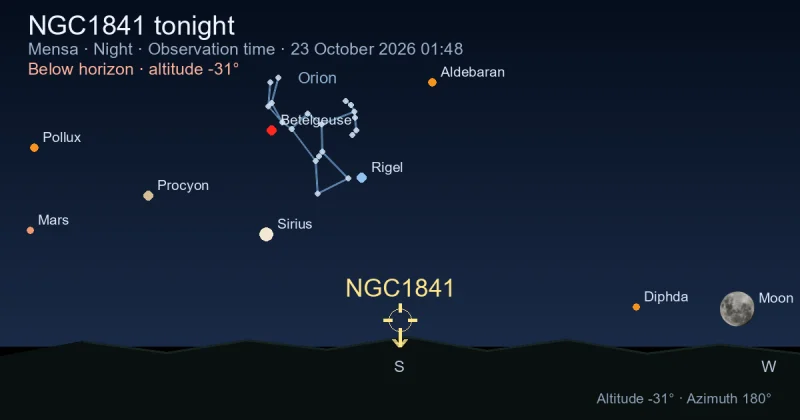 NGC1841 tonight