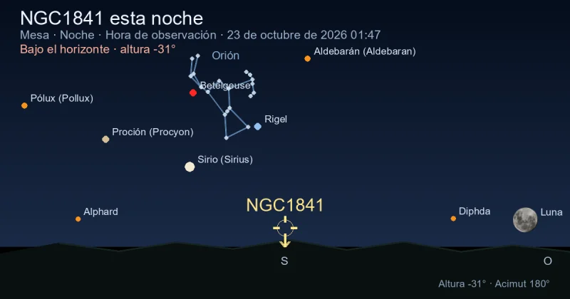 NGC1841 esta noche