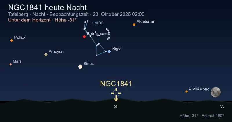 NGC1841 heute Nacht