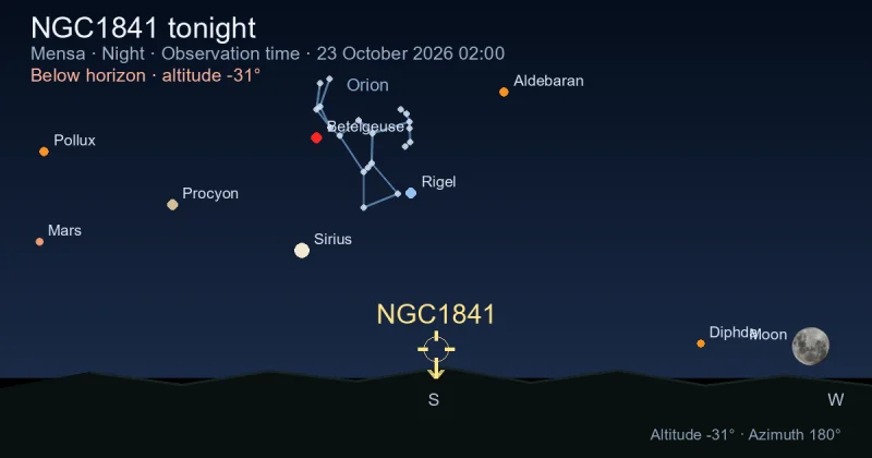 NGC1841 tonight