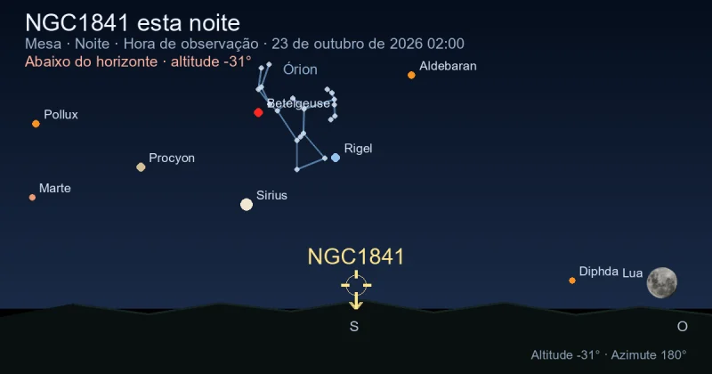 NGC1841 esta noite