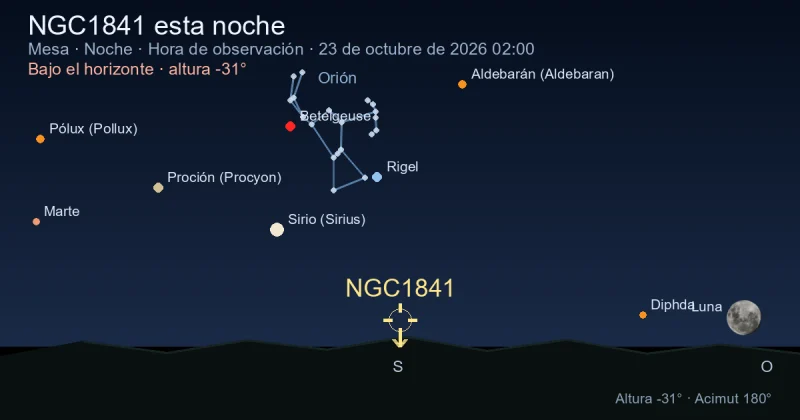 NGC1841 esta noche