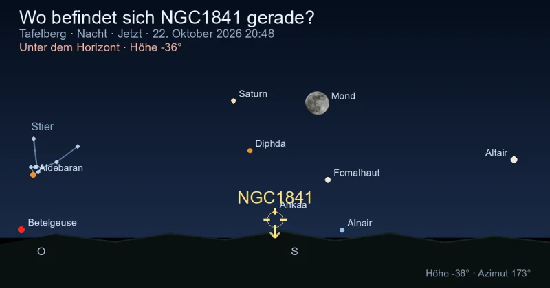 Wo befindet sich NGC1841 gerade?
