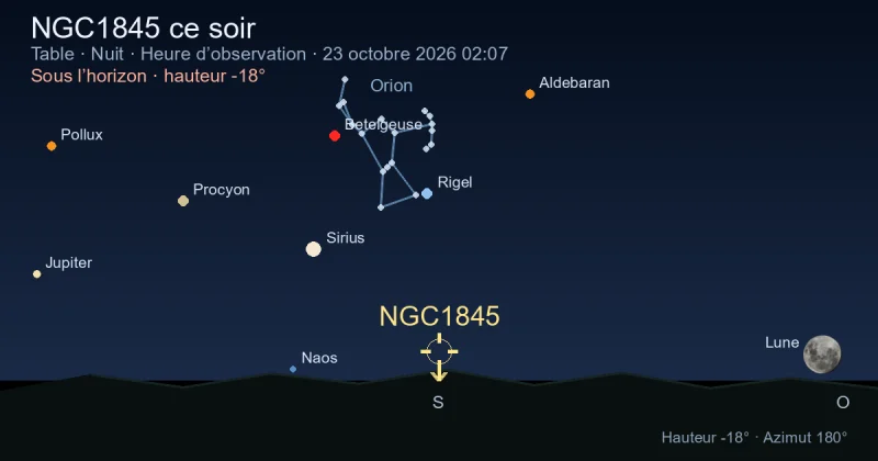 NGC1845 ce soir