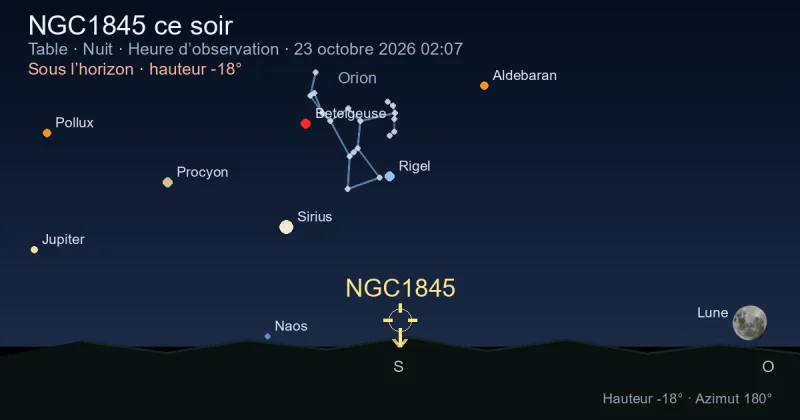 NGC1845 ce soir