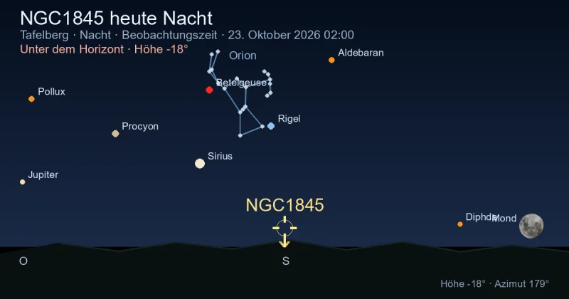 NGC1845 heute Nacht