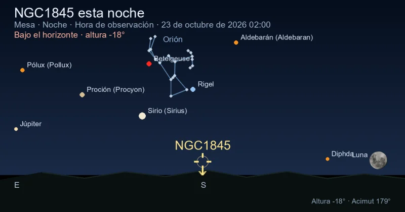 NGC1845 esta noche