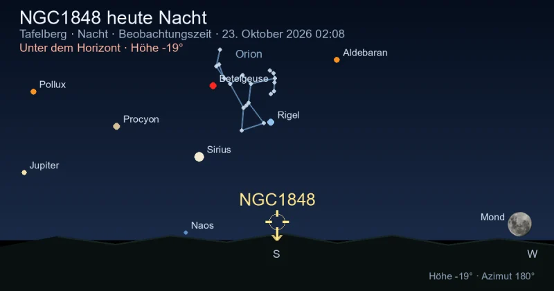 NGC1848 heute Nacht