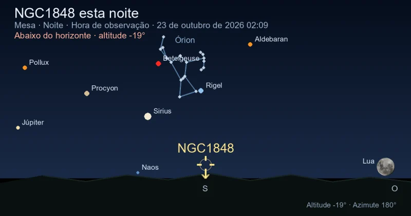 NGC1848 esta noite