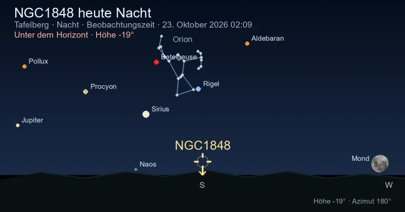 NGC1848 heute Nacht