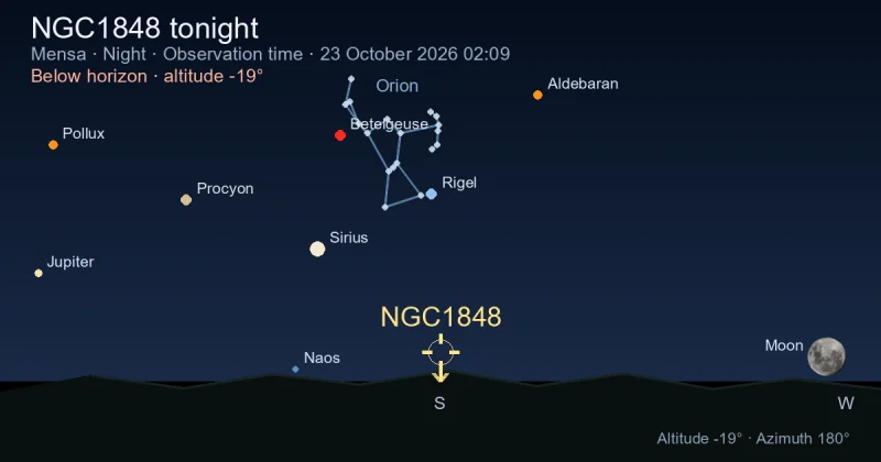 NGC1848 tonight