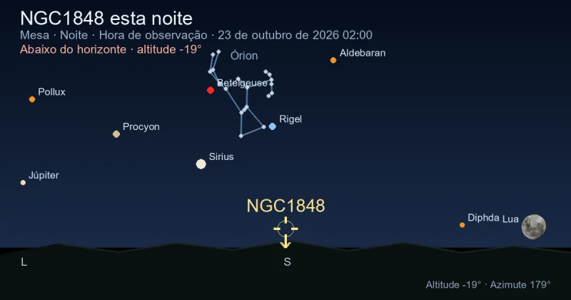 NGC1848 esta noite