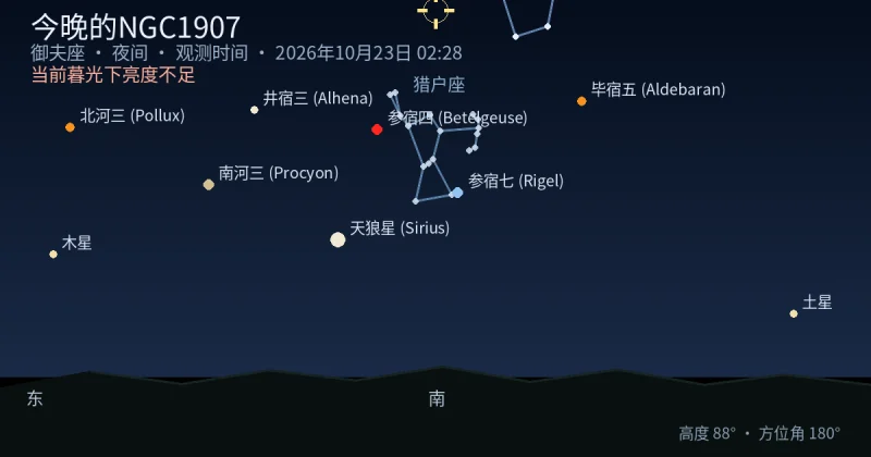 今晚的NGC1907