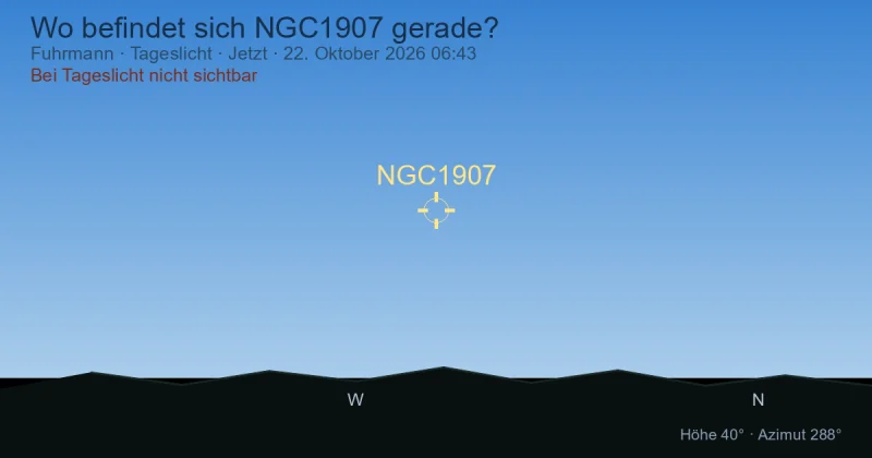Wo befindet sich NGC1907 gerade?