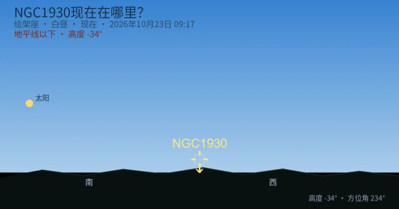 NGC1930现在在哪里？