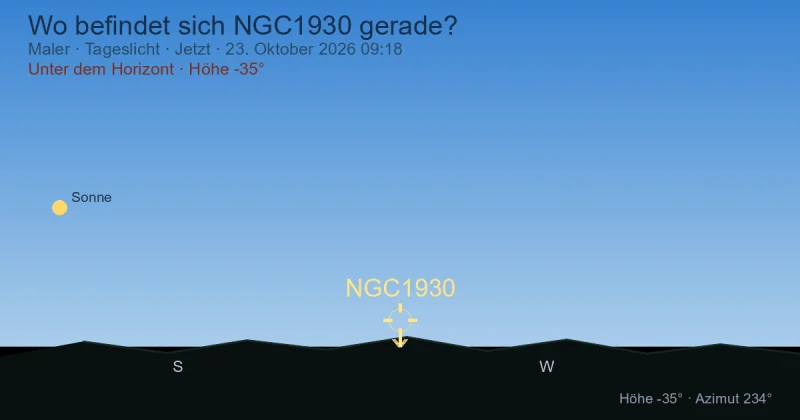 Wo befindet sich NGC1930 gerade?