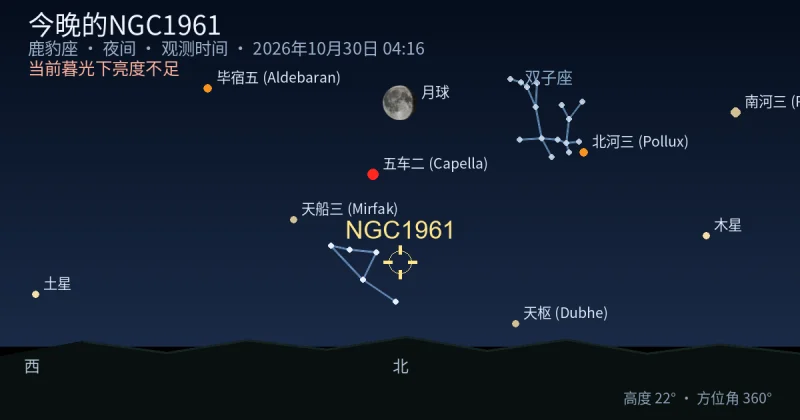 今晚的NGC1961