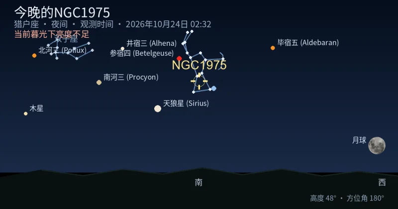 今晚的NGC1975