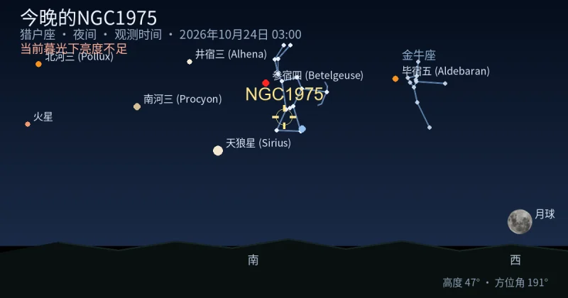 今晚的NGC1975