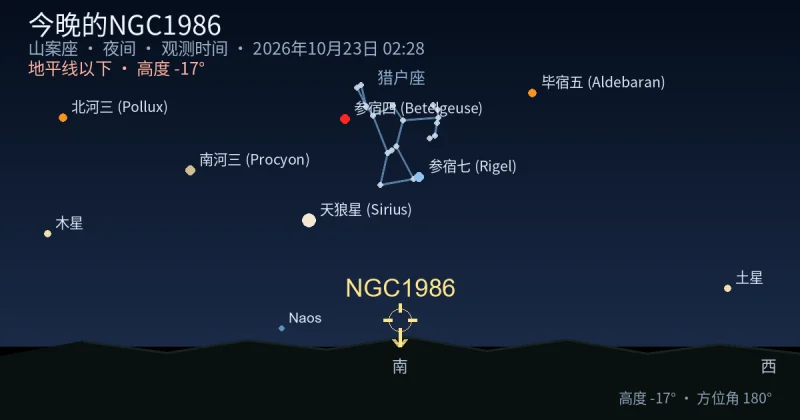 今晚的NGC1986