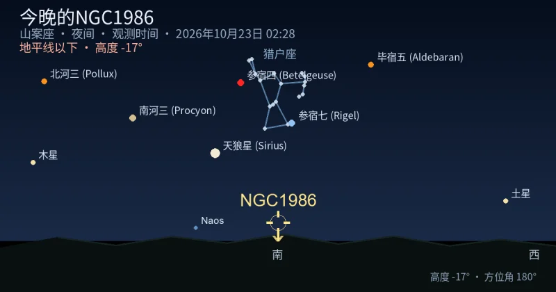 今晚的NGC1986