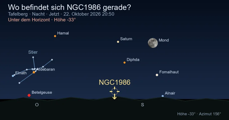 Wo befindet sich NGC1986 gerade?