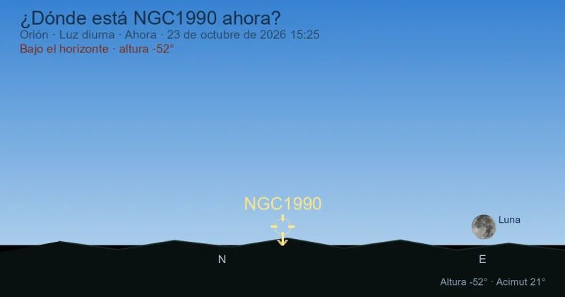 ¿Dónde está NGC1990 ahora?