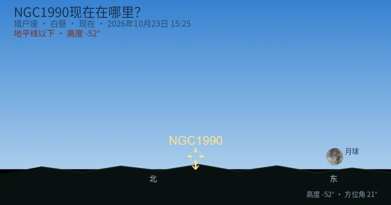 NGC1990现在在哪里？