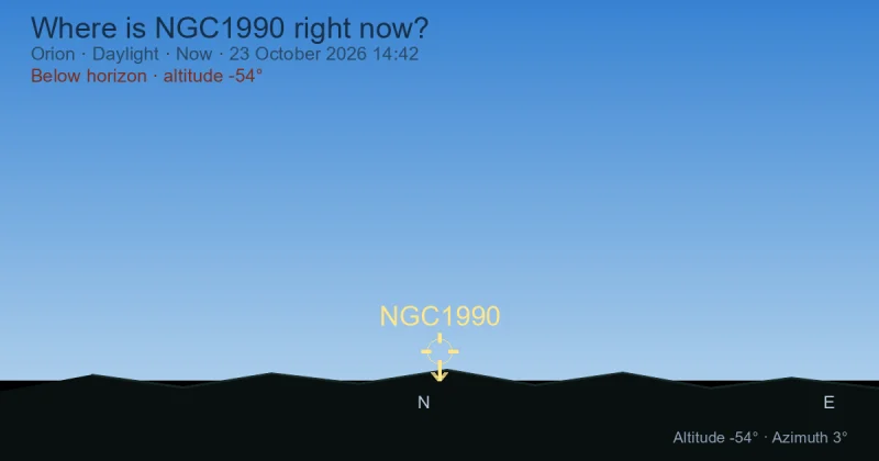 Where is NGC1990 right now?
