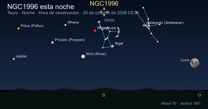 NGC1996 esta noche