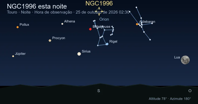 NGC1996 esta noite