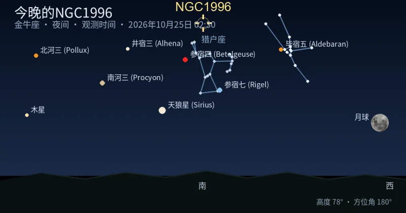 今晚的NGC1996