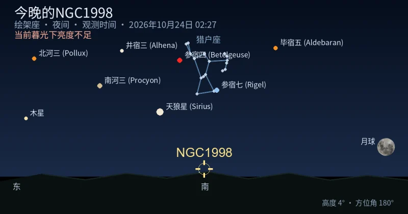今晚的NGC1998