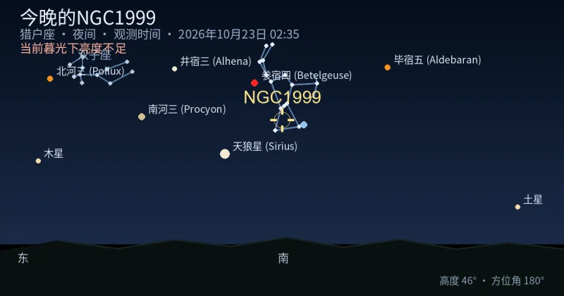 今晚的NGC1999